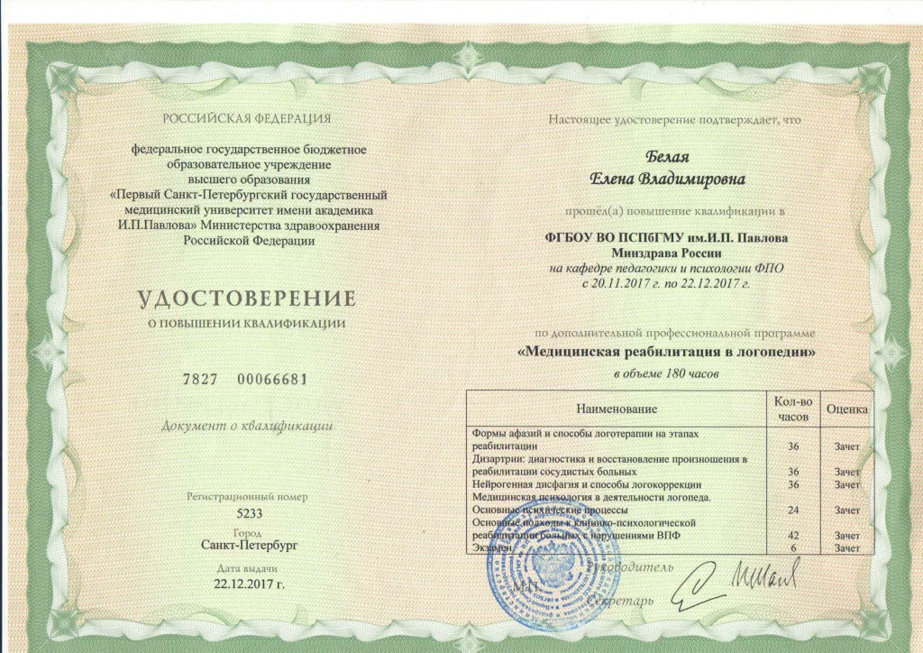 Удостоверение о повыш. квалиф-ции в 1-м СПб Мед. ун-те им. ак. Павлова -Медицинская реабилитация в логопедии.jpg